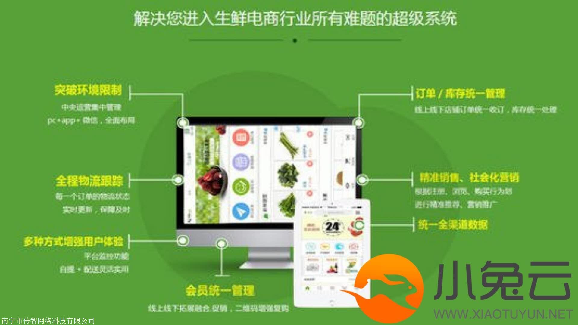 南寧團(tuán)購(gòu)網(wǎng)站建設(shè)(南寧團(tuán)購(gòu)小程序有哪些)