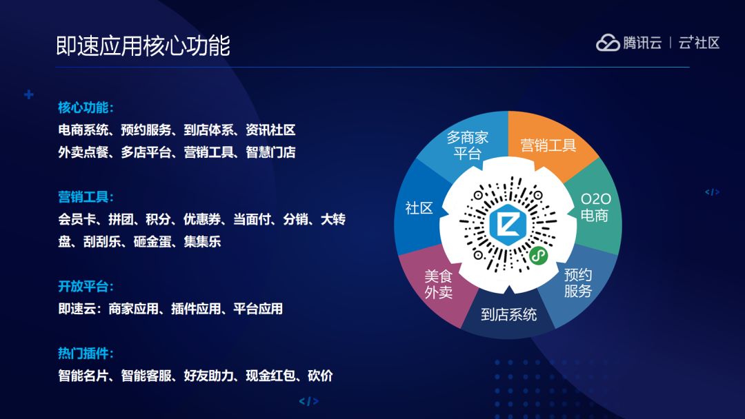 花都小程序云開發(fā)設(shè)計(jì)(花都小程序云開發(fā)設(shè)計(jì)招聘)