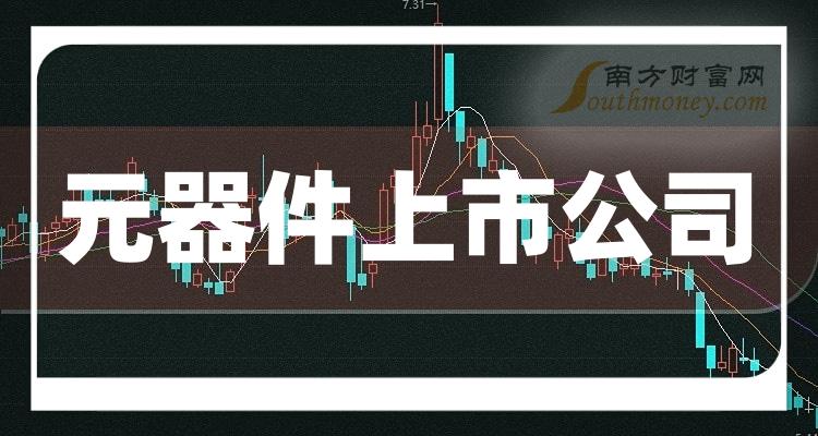 互聯(lián)網(wǎng)上市股市最新消息(互聯(lián)網(wǎng)上市公司排行榜 2020)