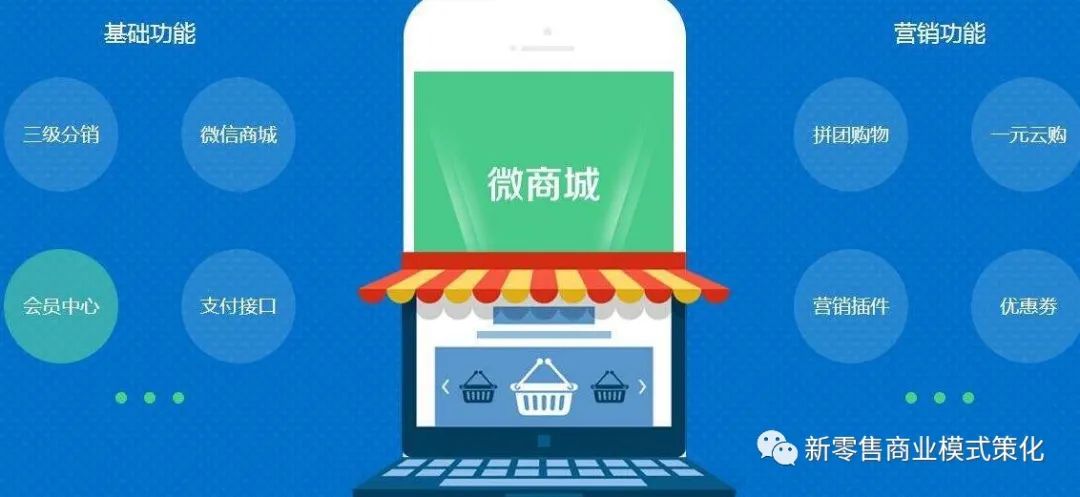 貴州多門店小程序開發(fā)(貴州多門店小程序開發(fā)平臺)