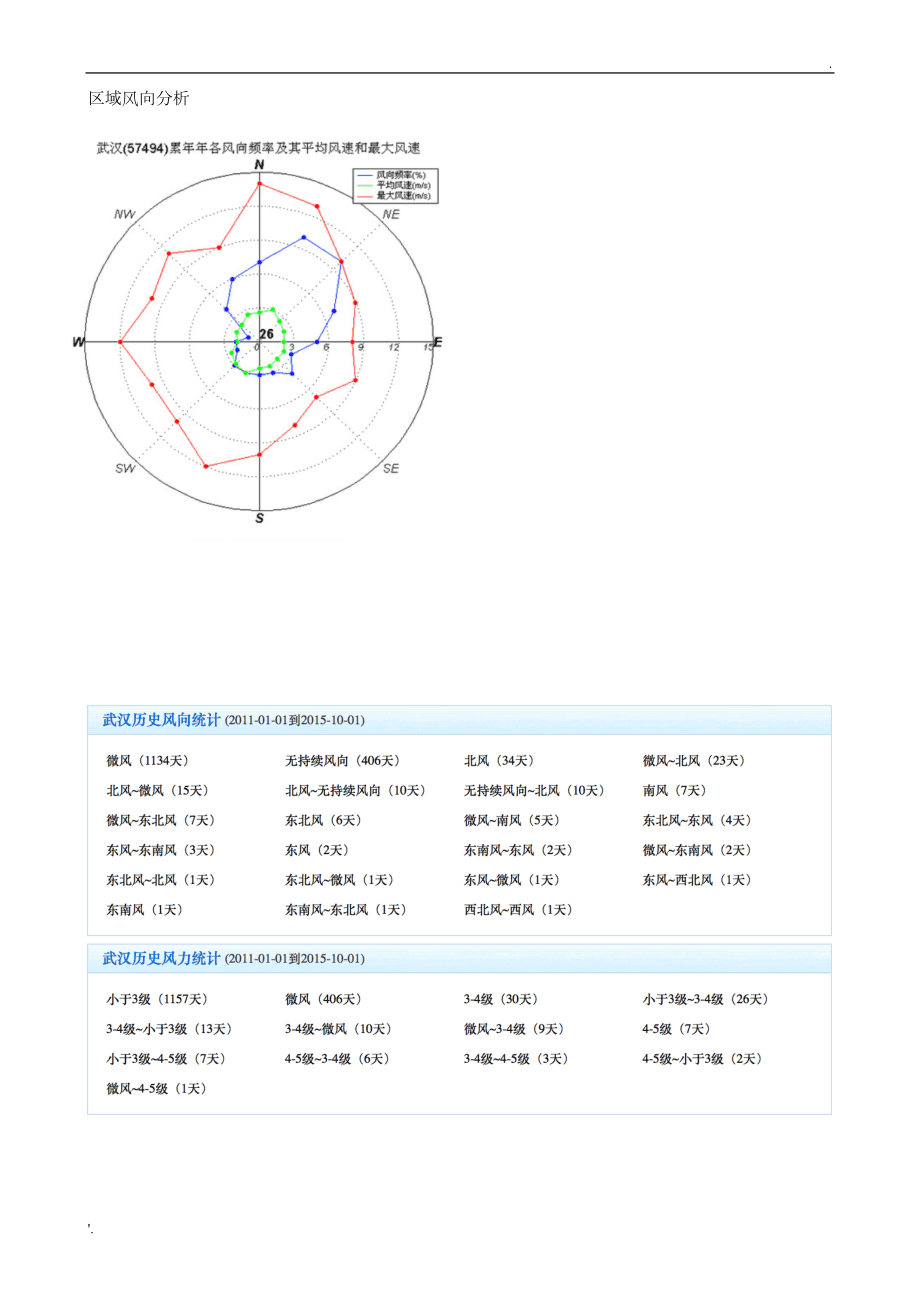 產業(yè)互聯(lián)網風向分析(產業(yè)互聯(lián)網風向分析論文)