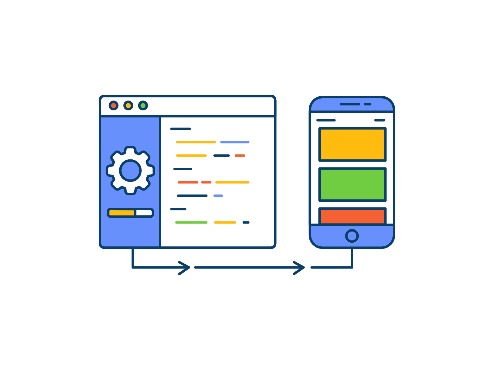 茂名小程序開發(fā)網(wǎng)站(茂名小程序開發(fā)網(wǎng)站有哪些)