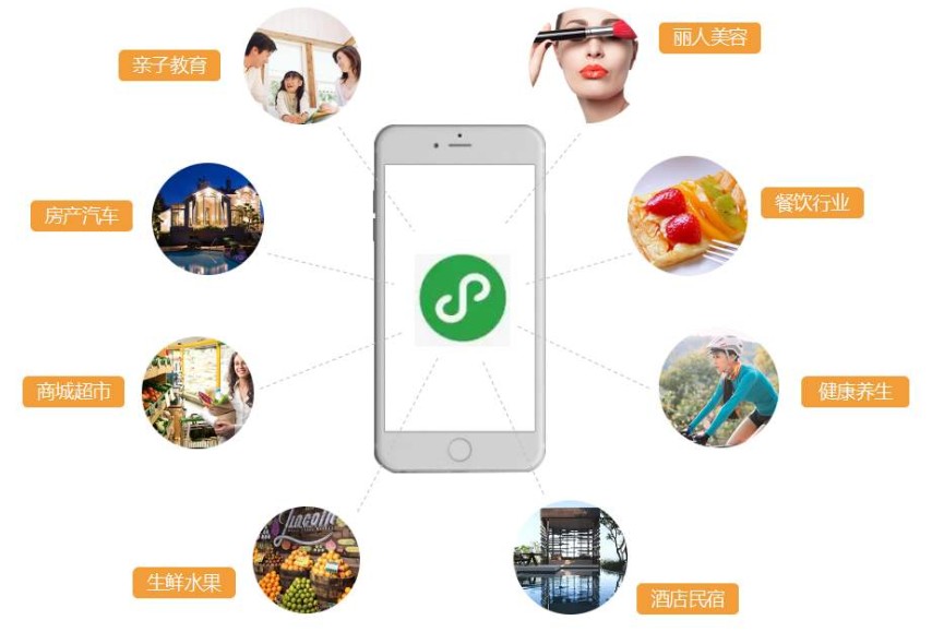 公帳號(hào)開(kāi)發(fā)小程序(公眾號(hào)開(kāi)發(fā)小程序開(kāi)發(fā))