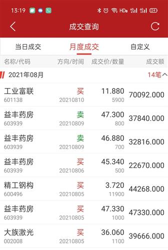 雙12互聯(lián)網(wǎng)股票最新消息(雙12是什么意思?可以解釋一下嗎)