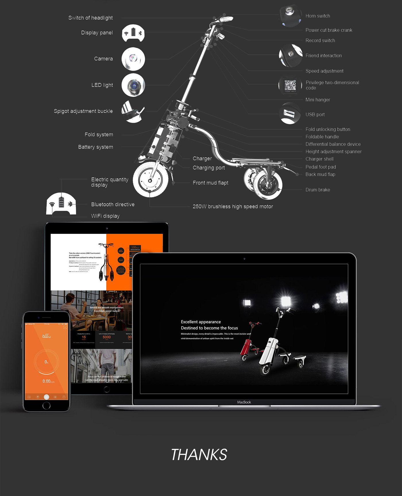 網(wǎng)站建設(shè)新聞文案模板范文(網(wǎng)站建設(shè)新聞文案模板范文圖片)