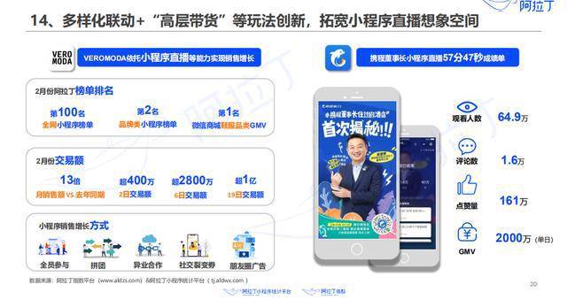 遼寧直播小程序平臺(tái)開(kāi)發(fā)(遼寧直播小程序平臺(tái)開(kāi)發(fā)費(fèi)用)