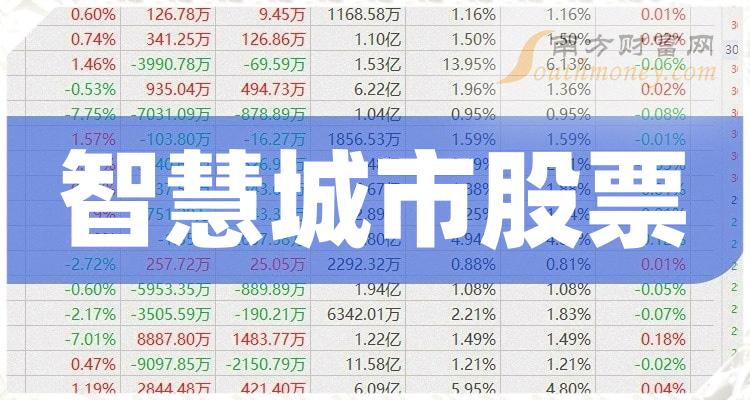 互聯(lián)網(wǎng)上市最新消息(互聯(lián)網(wǎng)上市公司排行榜)