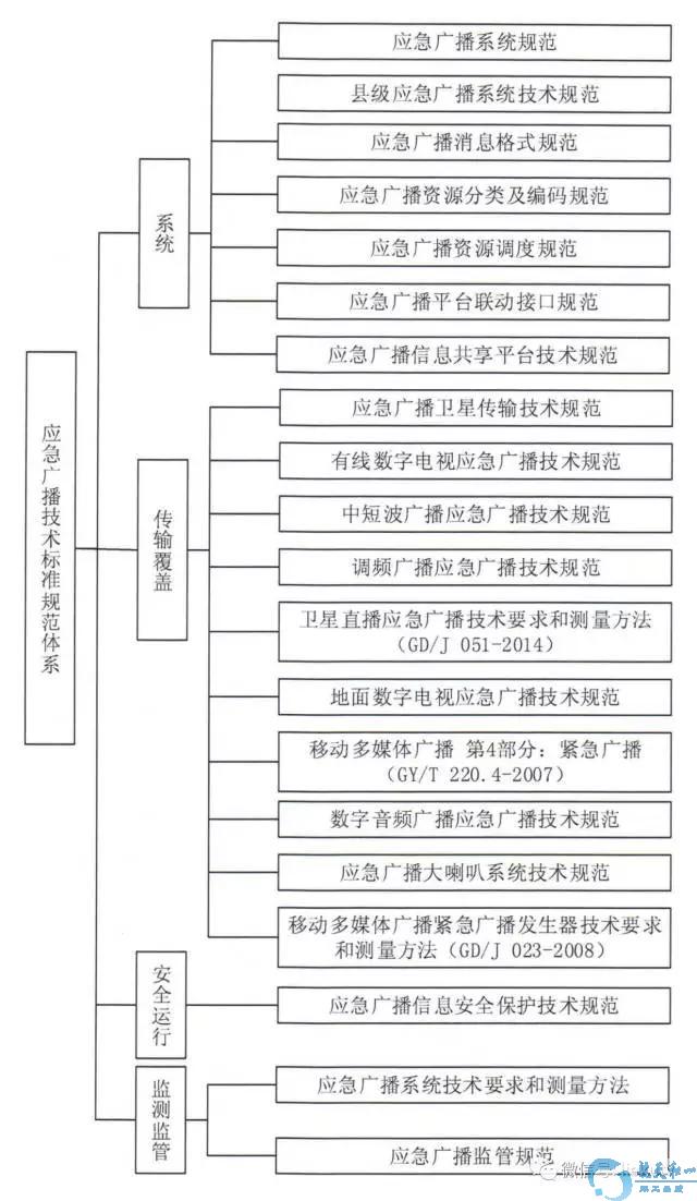 新聞出版網(wǎng)站建設(shè)的意義(新聞出版網(wǎng)站建設(shè)的意義和作用)